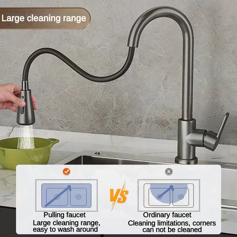 2-Mode Handle Pull 360° Rotating Splash Proof Sink Taps Cold Stainless Steel Kitchen Faucets and Hot Mixer One-click Water Sto