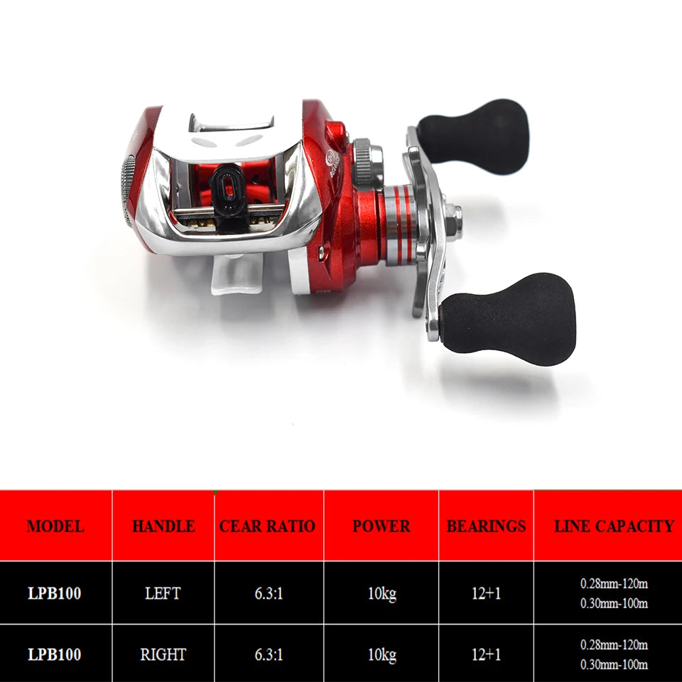 Moulinet Peche En Mer Fishing Reel Automatic Release Device Molinete Pesca Feeder Spinning Reel Freshwater Fish Gear
