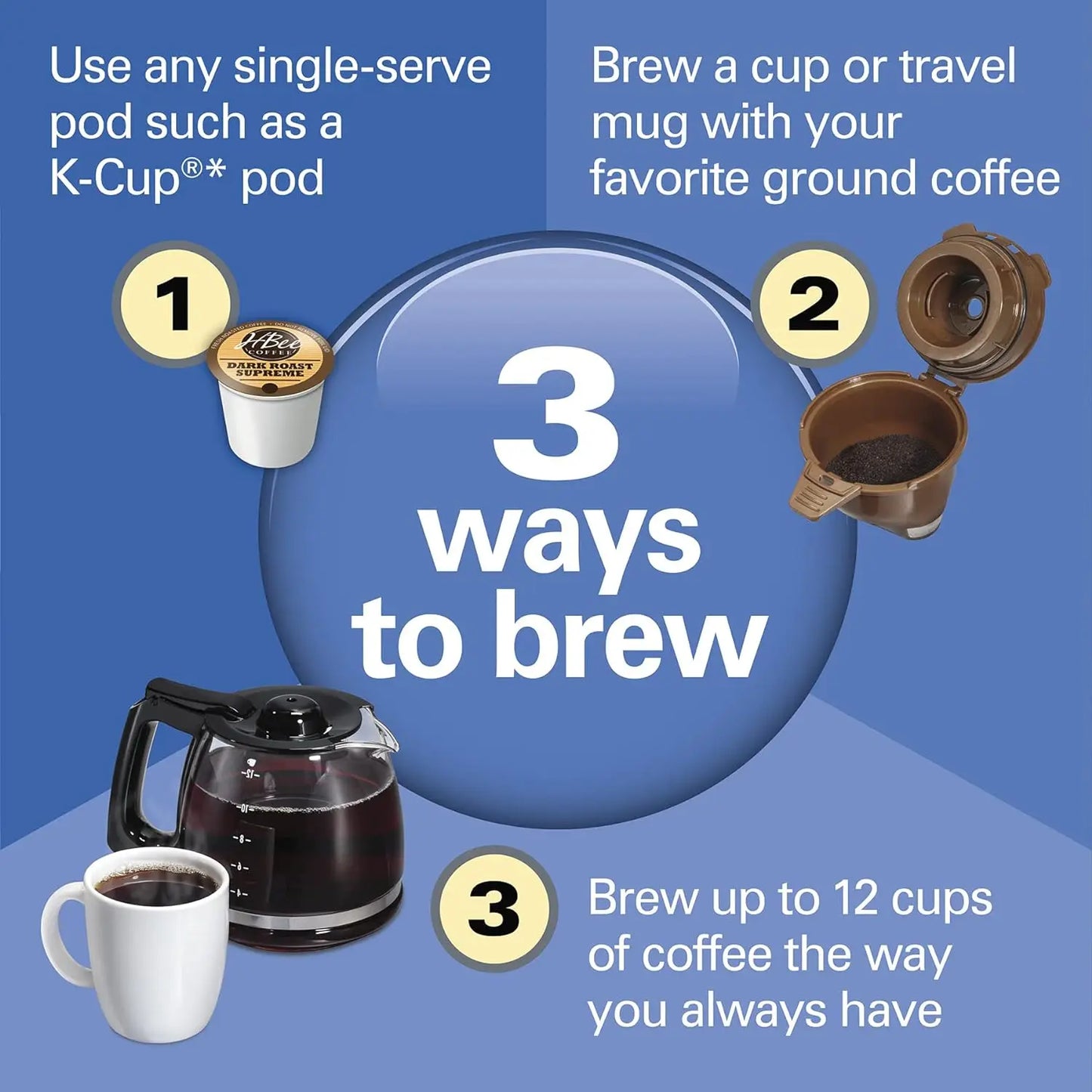 FlexBrew 3-person 2-way coffee maker, compatible with K-cup pods or ground, combination, single cup, quick brew